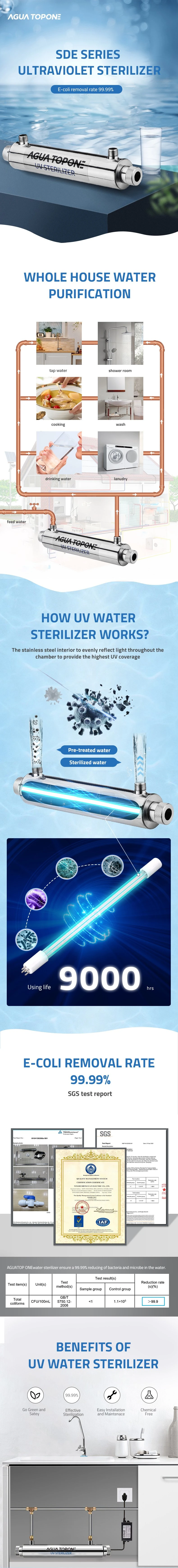 Agua Topone 6, 12, 16, 25, 30, 55W Stainless Steel UV Water Sterilizer with CE RoHS for Home Use